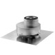 3-4 Co-Linear Adapter (4x6) 3-4 Co-Linear Adapter (4x6)