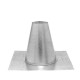 Flat Roof Flashing (4pvp)